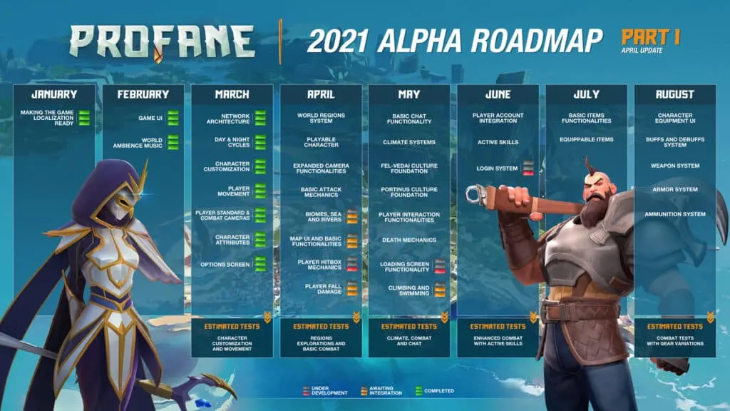 Sandbox PvP MMO Profane Posts Updated ALpha Roadmap For 2021 1