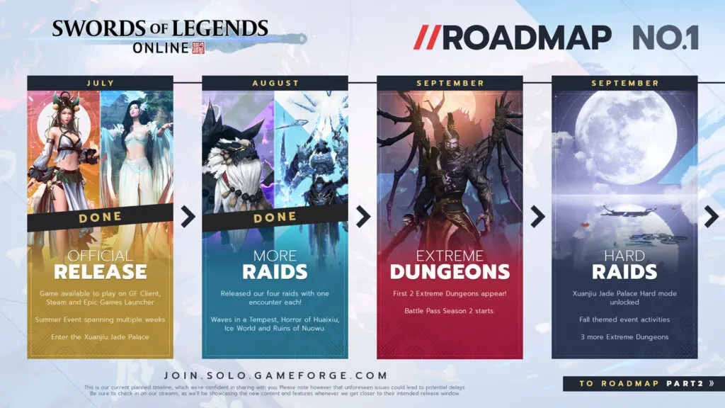 Swords Of Legends Online Release Roadmap Going Into 2022 1