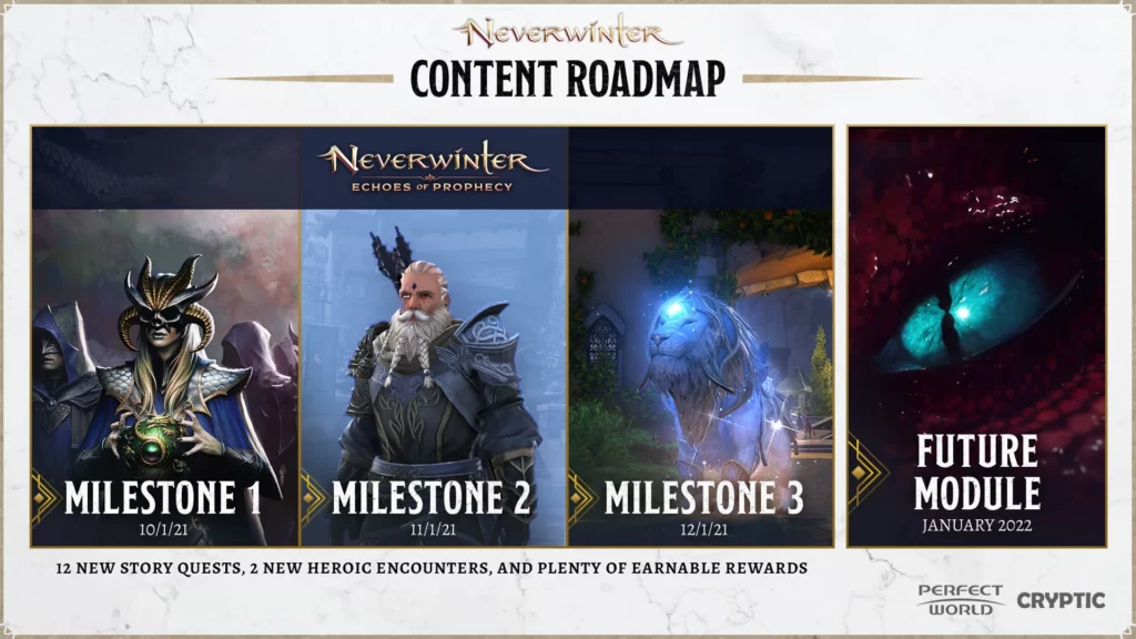 Neverwinter Release Content Roadmap & Module Teaser 1