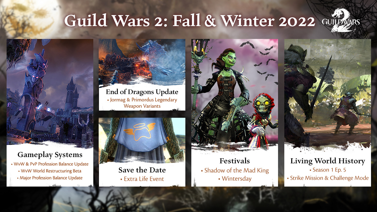 Guild Wars 2 Release Roadmap for the Rest of the Year