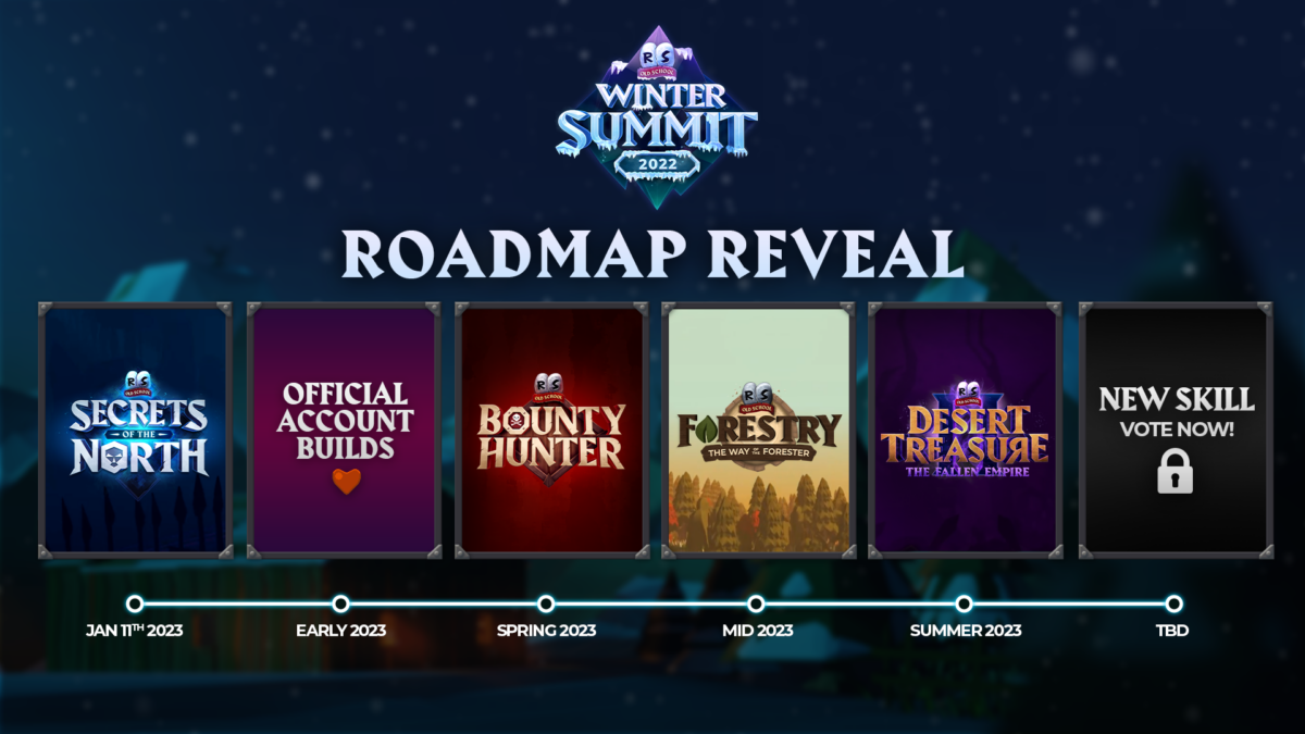 Jagex Shares New Roadmap For Old School Runescape MMORPG GG   OSRS Roadmap 1200x675 