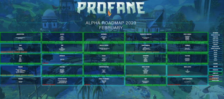 Guilds, Death, and Gathering: Profane Roadmap Update Brings Exciting Progress