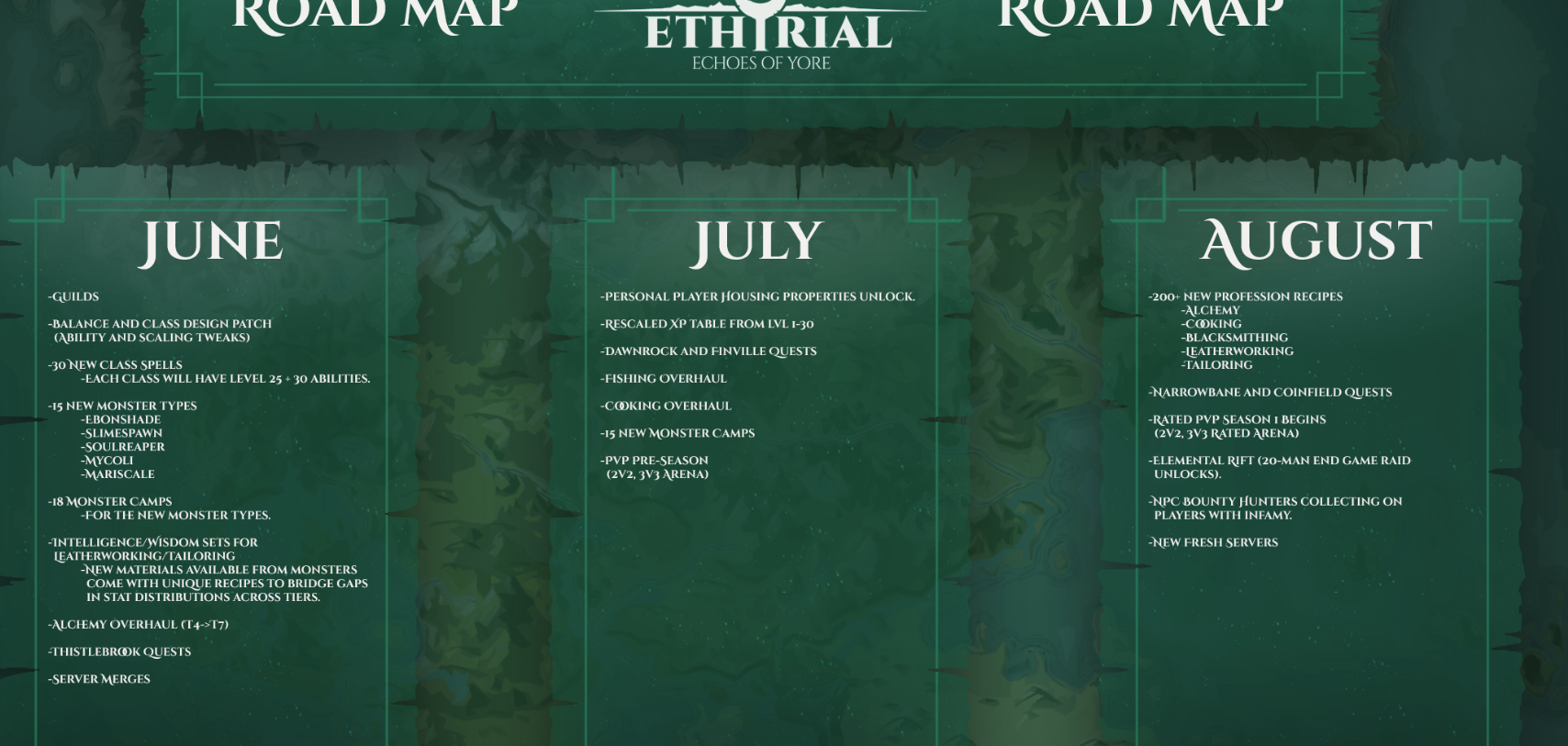 Ethyrial: Echoes of Yore Announces Server Merges and Revamped Roadmap