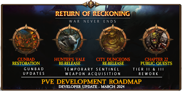 Warhammer Online: Return of Reckoning Details PvE Content Updates and Future Plans 2
