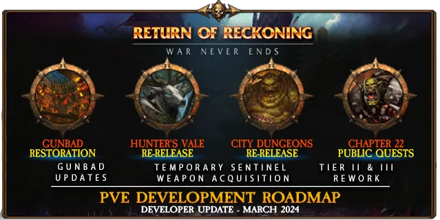 Warhammer Online: Return of Reckoning Details PvE Content Updates and Future Plans 2