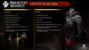 Broken Ranks Plans for Community-Driven Updates 3