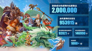Over Two Million Players Register for World of Warcraft's Return to China 37