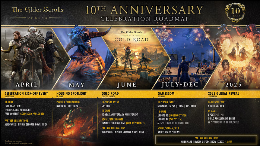 ESO Marks A Decade of Adventures with a Grand 10th Anniversary Bash 1